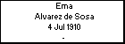 Ema Alvarez de Sosa