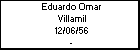 Eduardo Omar Villamil