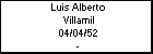 Luis Alberto Villamil