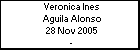 Veronica Ines Aguila Alonso
