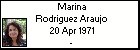Marina Rodriguez Araujo